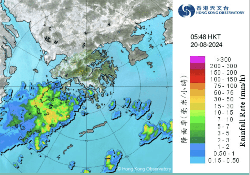 雷达图