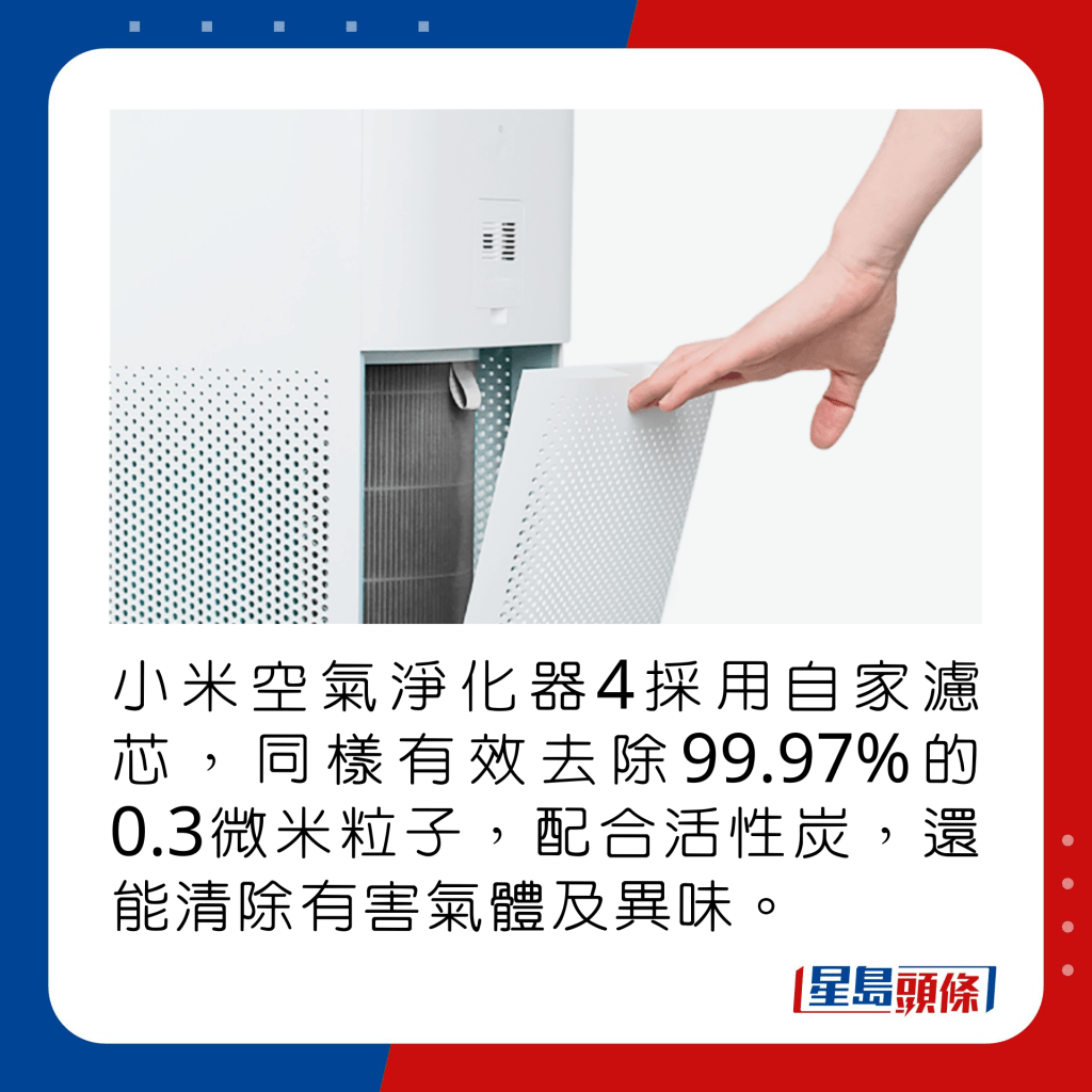 小米空氣淨化器4採用自家濾芯，同樣有效去除99.97%的0.3微米粒子，配合活性炭，還能清除有害氣體及異味。