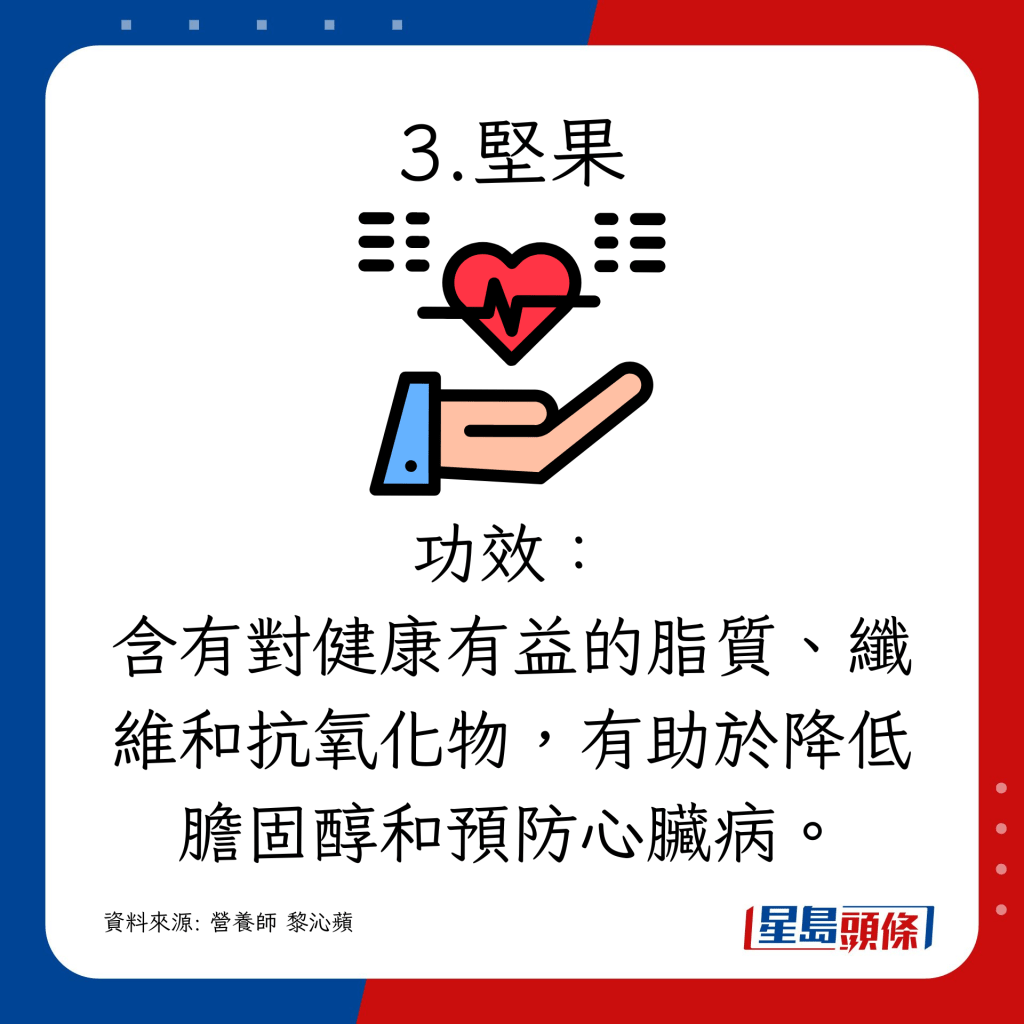 含有对健康有益的脂质、纤维和抗氧化物，有助于降低胆固醇和预防心脏病。