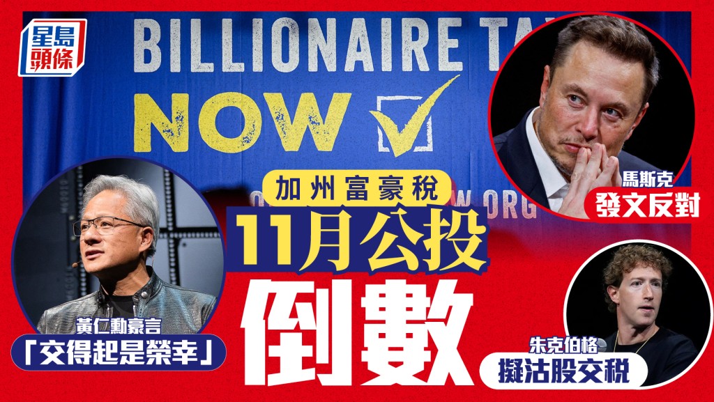 加州富豪稅11月公投倒數 馬斯克發文反對 朱克伯格擬沽股交稅 黃仁勳豪言「交得起是榮幸」