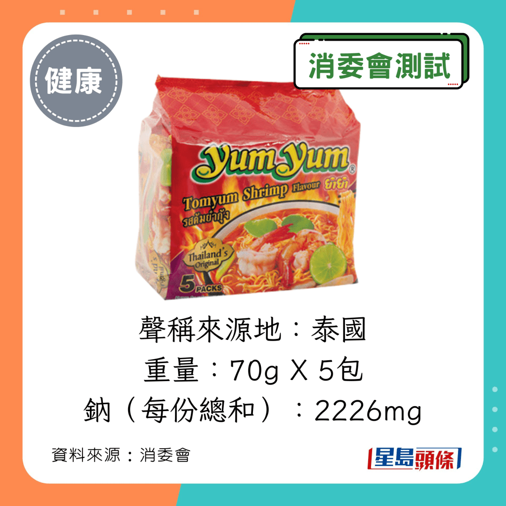 消委會即食麵｜養養 冬蔭功麵 （酸辣蝦湯麵）