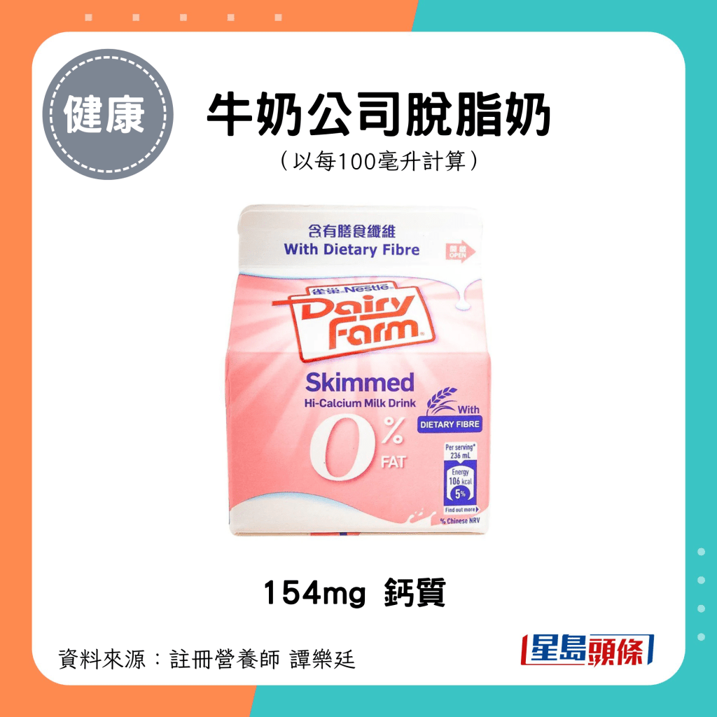 牛奶公司脱脂奶 154mg 钙质