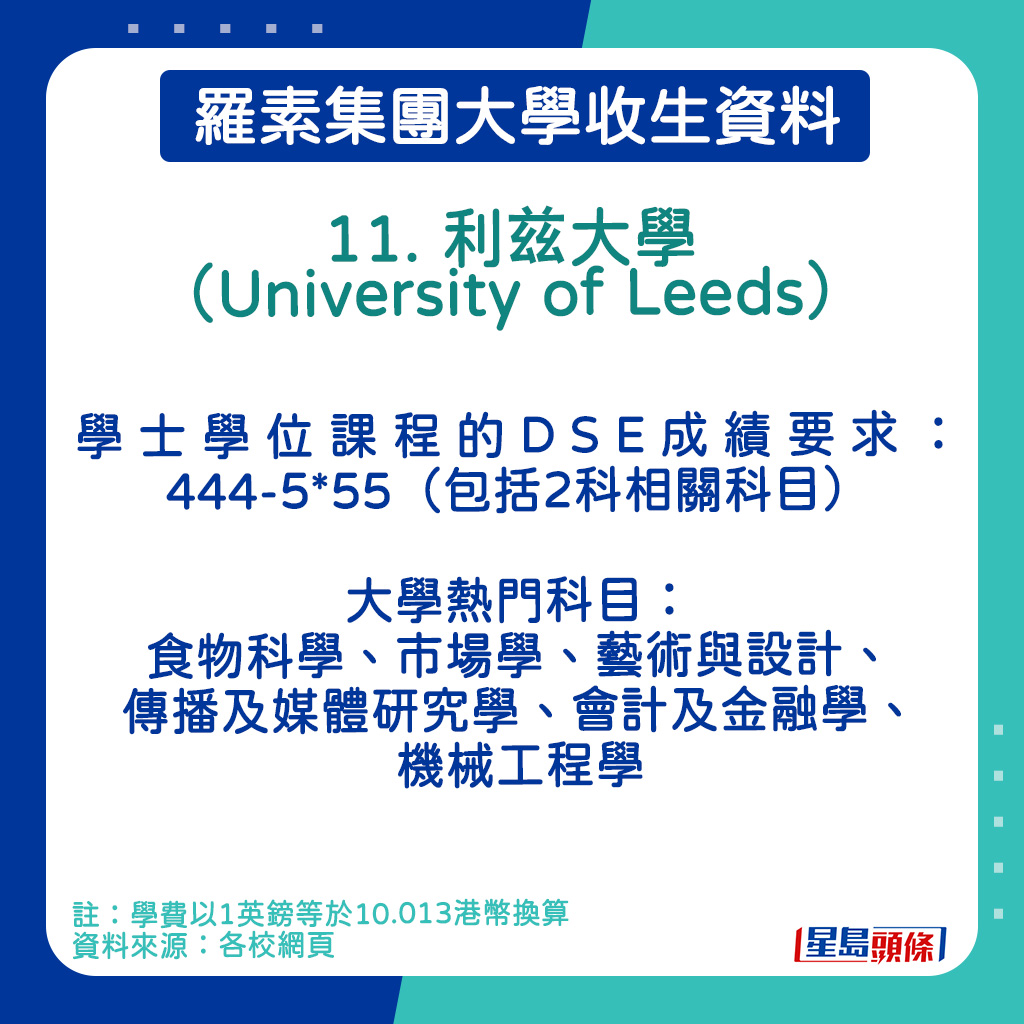 利兹大学（University of Leeds）