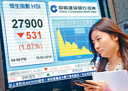 美股及港股美国预托证券(ADR)上周五造好，料恒指今高开252点。