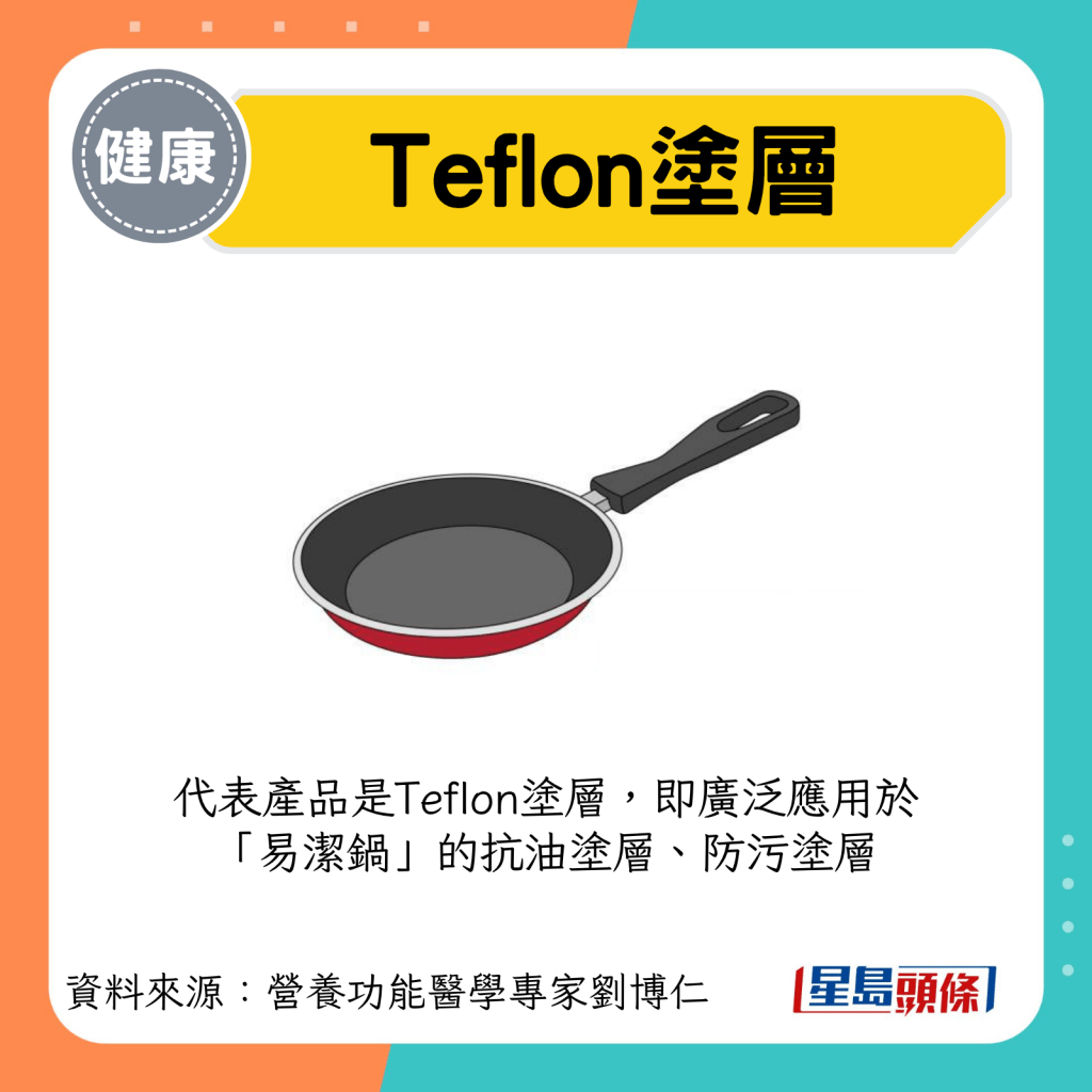 Teflon塗層