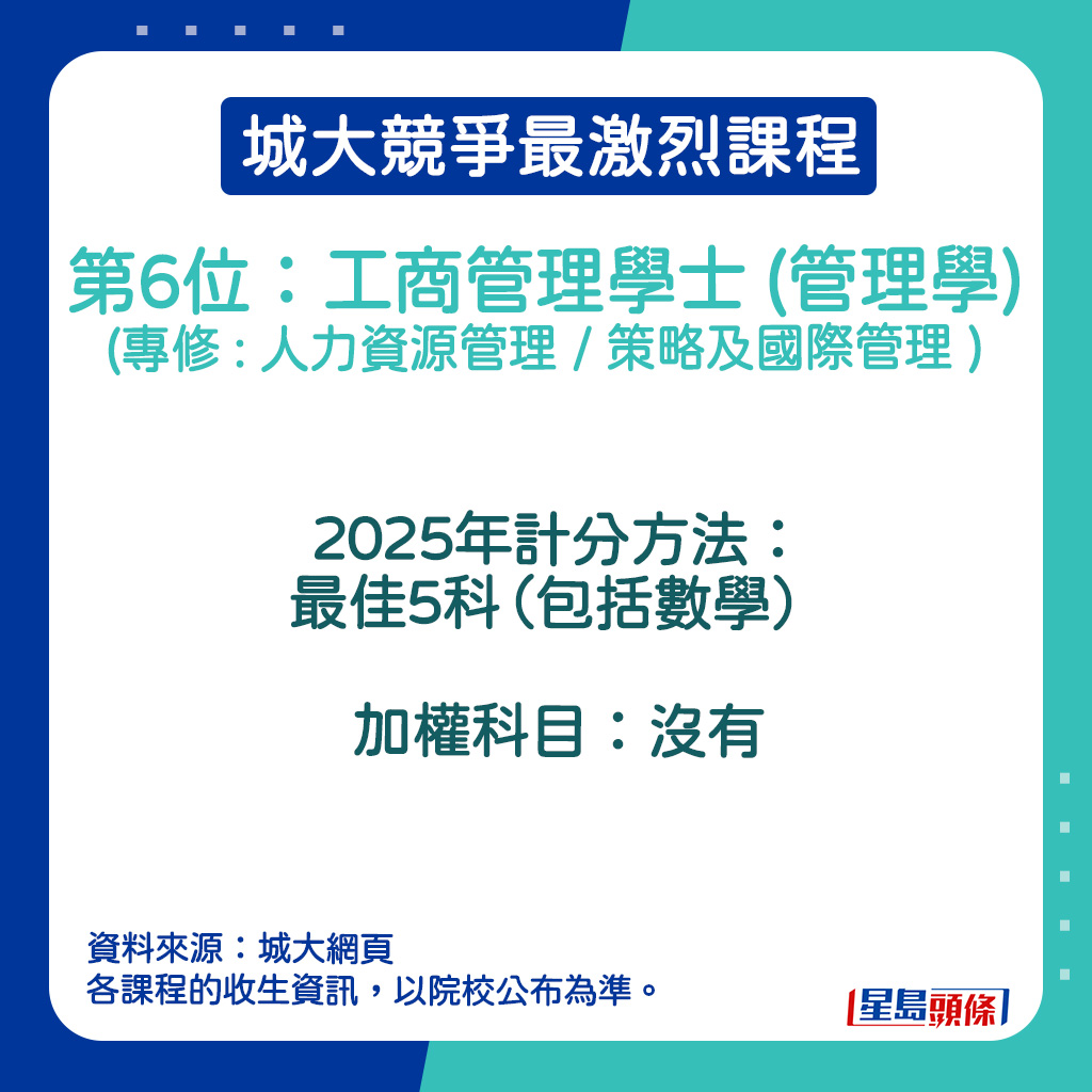 工商管理学士 (管理学 ) (专修 : 人力资源管理 / 策略及国际管理 )的2025年计分方法。