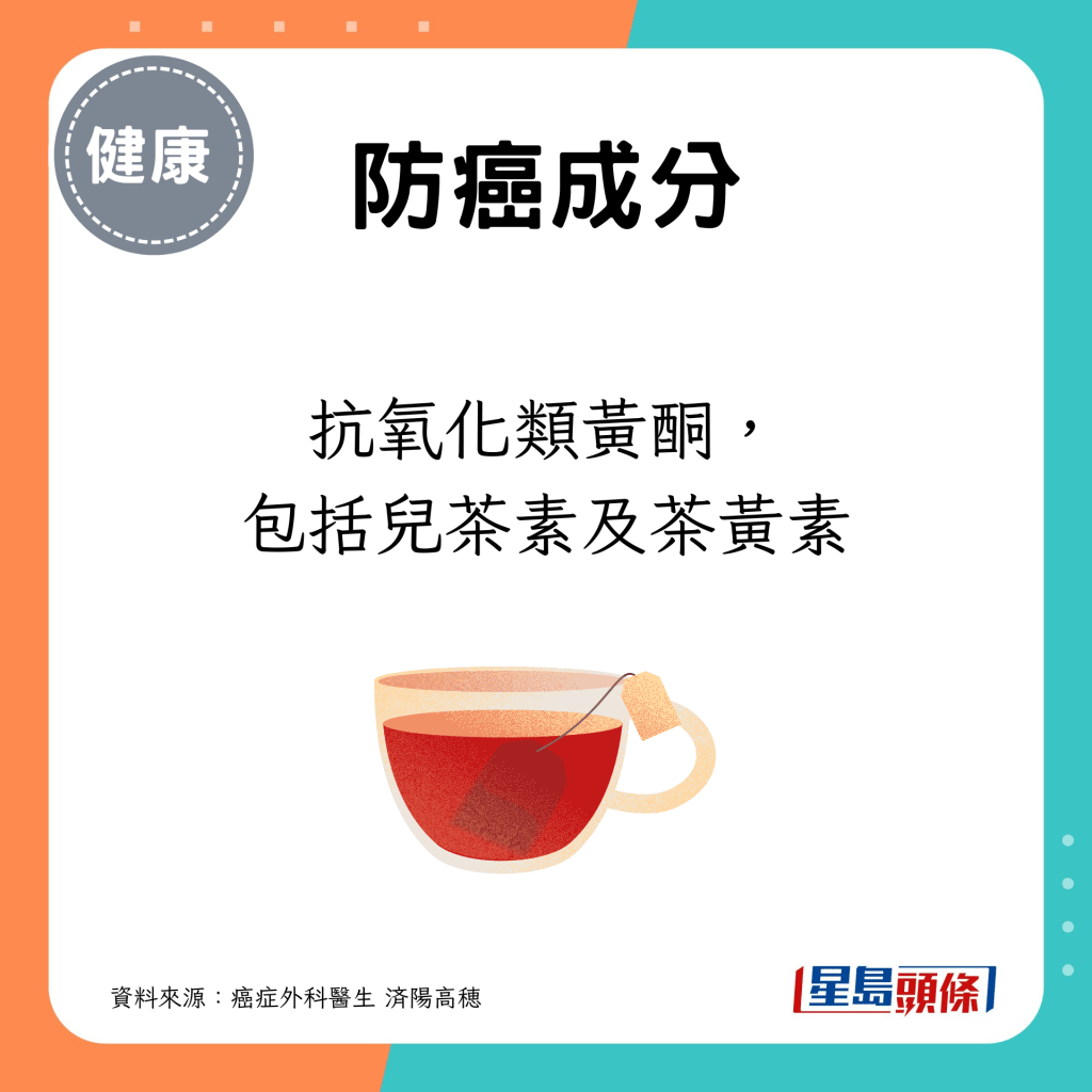 抗氧化类黄酮， 包括儿茶素及茶黄素，有助防癌