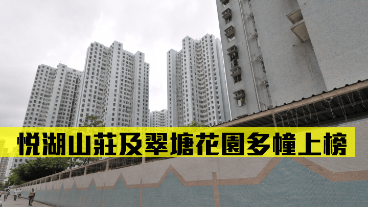 悅湖山莊新增兩幢物業上榜。