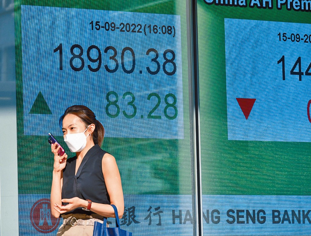 港股回升83點資金追捧內房股