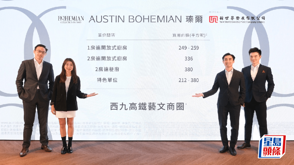 瑧爾上樓書共涉63伙 最快月內推售