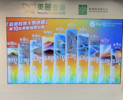 「香港自然十景」得票最高的前10名。郭颖彤摄