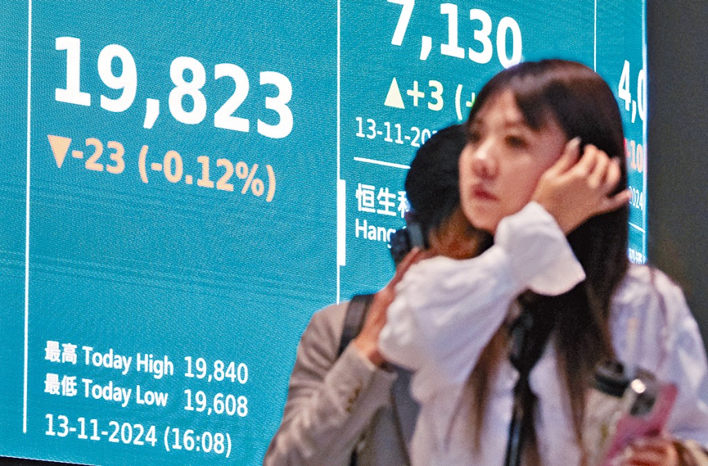 港股昨日低開低走，跌23點，收報19823點，創7周收市新低。
