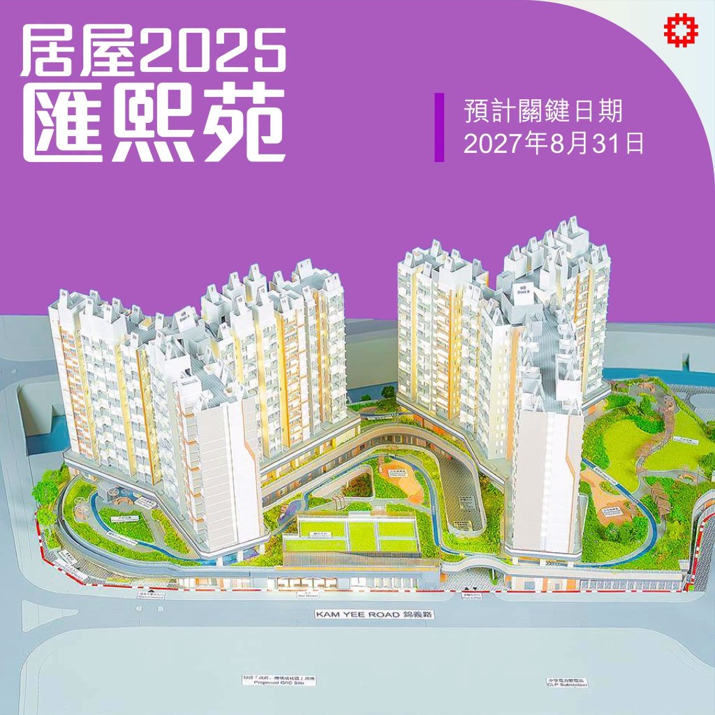 5個新居屋發展項目,單位實用面積介乎約26.1平方米至約52.0平方米。何永賢fb 5個新居屋發展項目,單位實用面積介乎約26.1平方米至約52.0平方米。何永賢fb