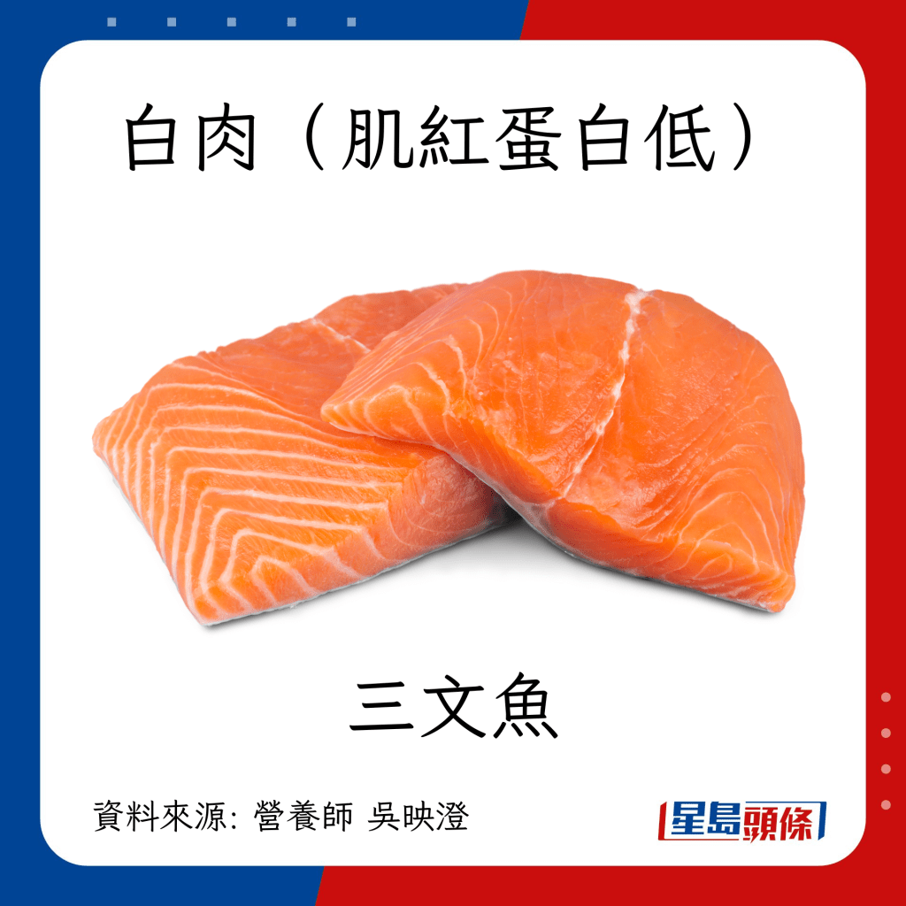 白肉：三文魚