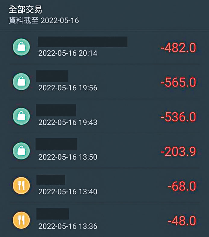 八達通記錄清晰留下小偷的消費路綫圖。