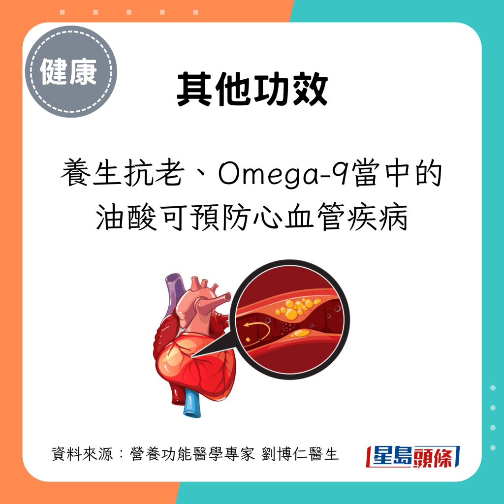 養生抗老、Omega-9當中的油酸可預防心血管疾病