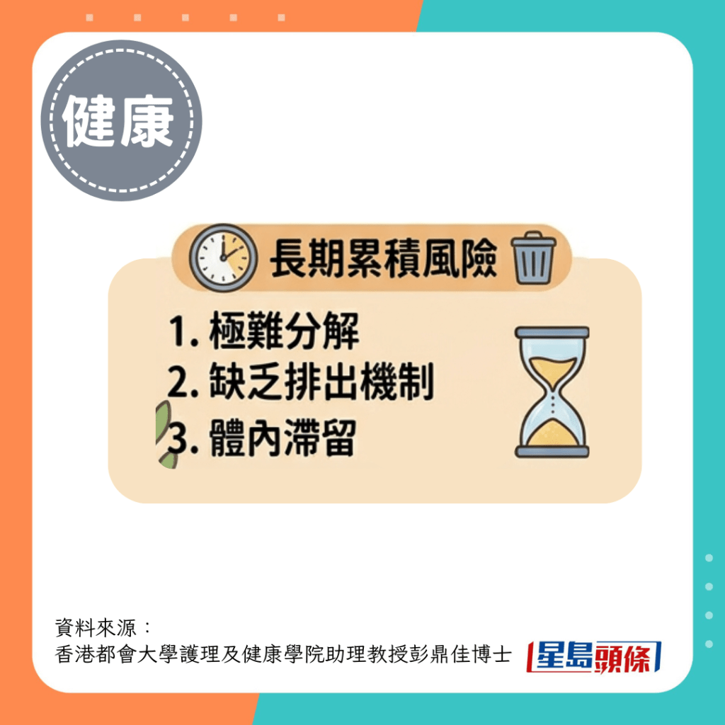 由于塑胶极难分解，加上人体缺乏有效的代谢或排毒机制将它们排出，这些微粒容易在体内长时间滞留和累积。