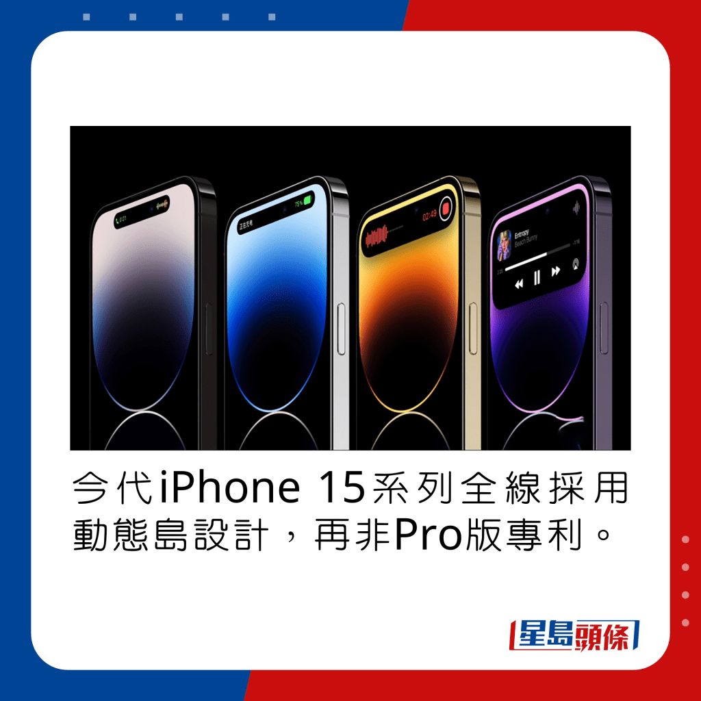 今代iPhone 15系列全线采用动态岛设计，再非Pro版专利。