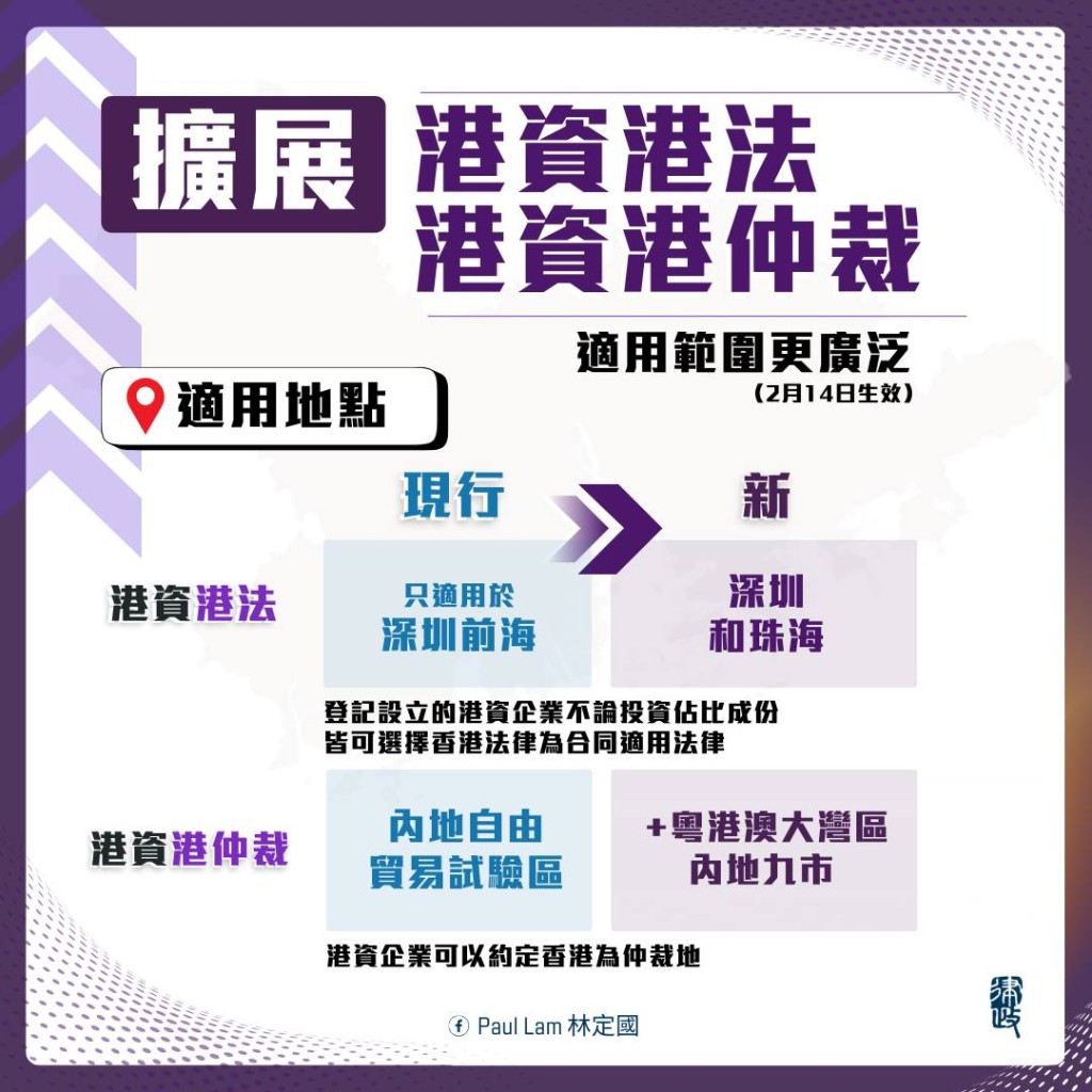 新措施2月14日生效，新舊措施對比見圖。林定國fb圖片