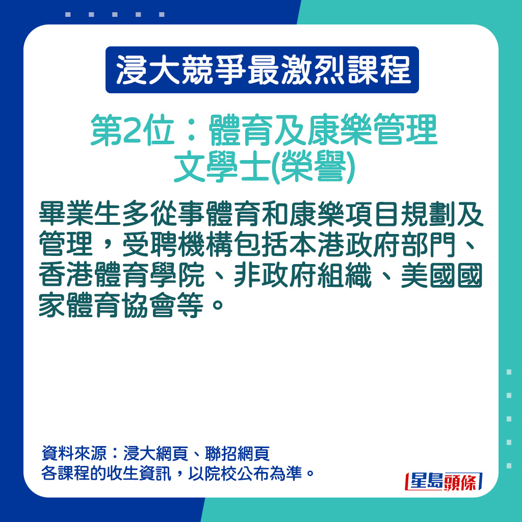 体育及康乐管理文学士(荣誉)的课程简介。