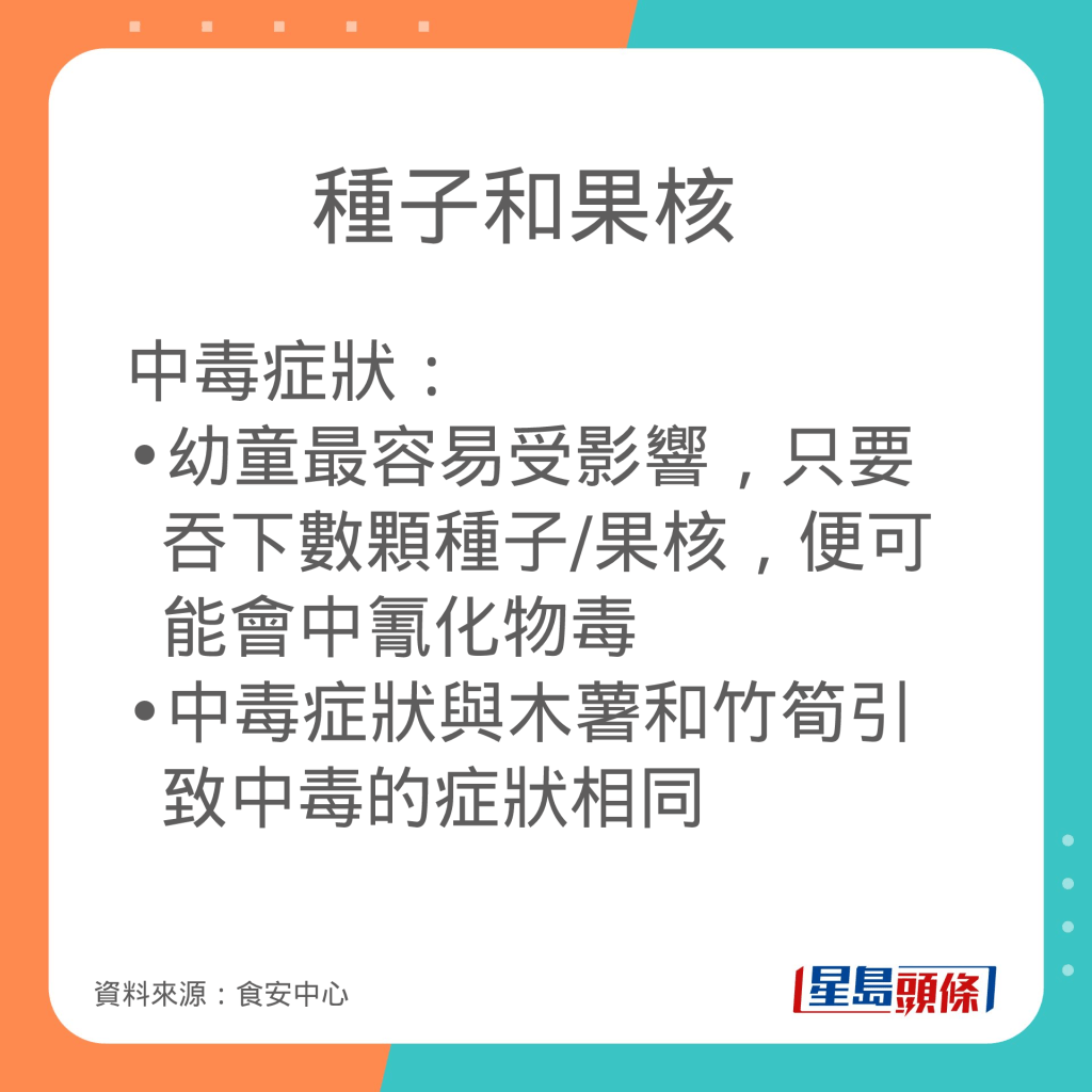 含天然毒素的蔬果：種子、果核 中毒症狀