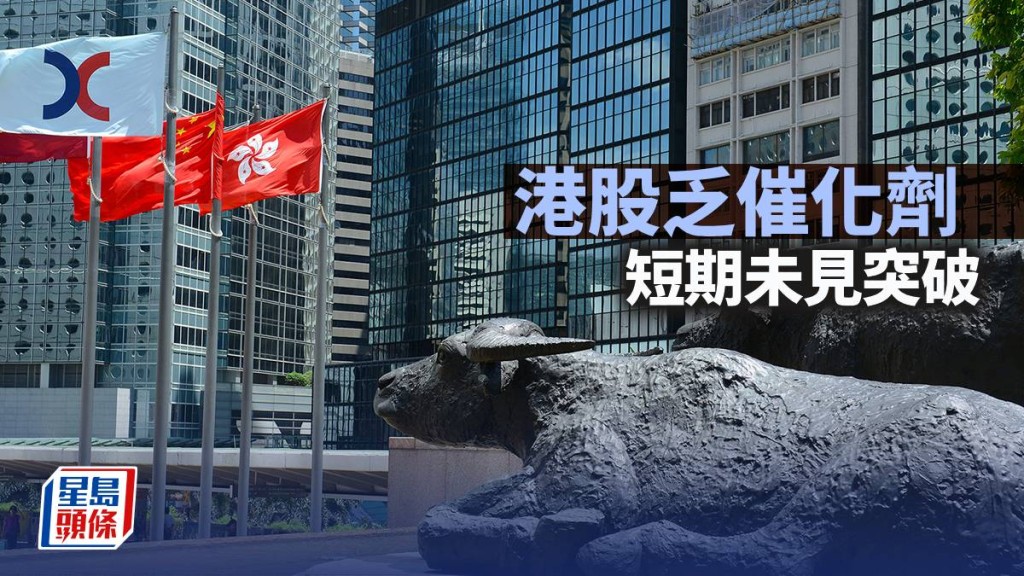 港股乏催化劑 短期未見突破｜古天后
