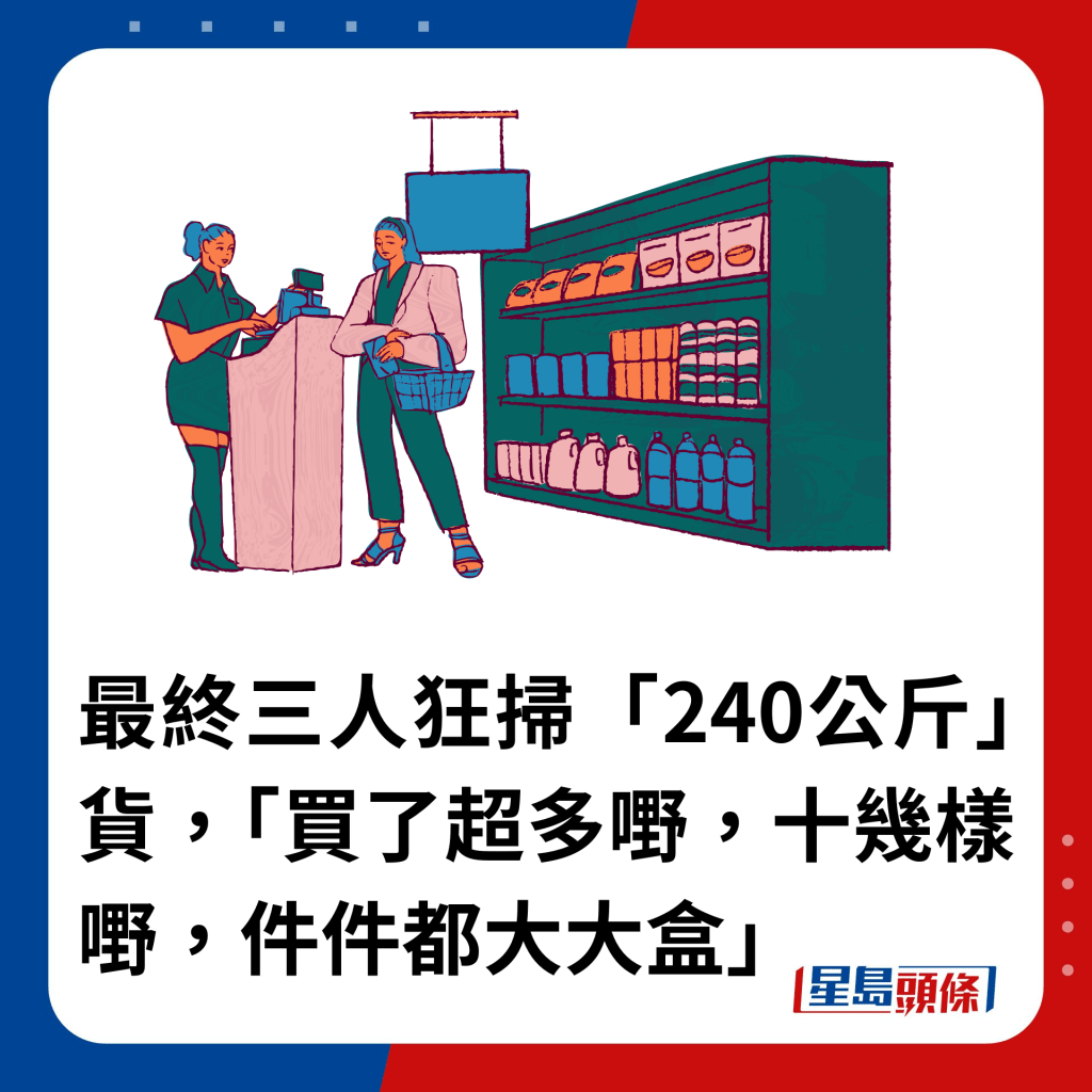 最终三人狂扫「240公斤」货，「买了超多嘢，十几样嘢，件件都大大盒」