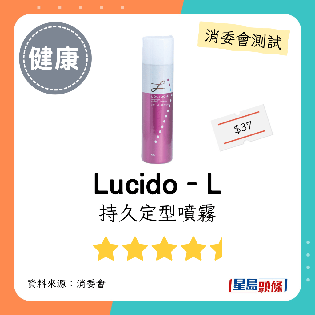 消委会发泥发蜡喷发胶｜Lucido–L 持久定型喷雾 4.5星