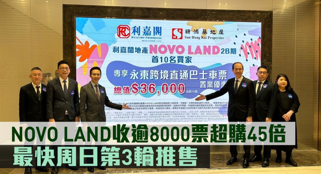 NOVO LAND 2B期收逾8000票超購45倍。