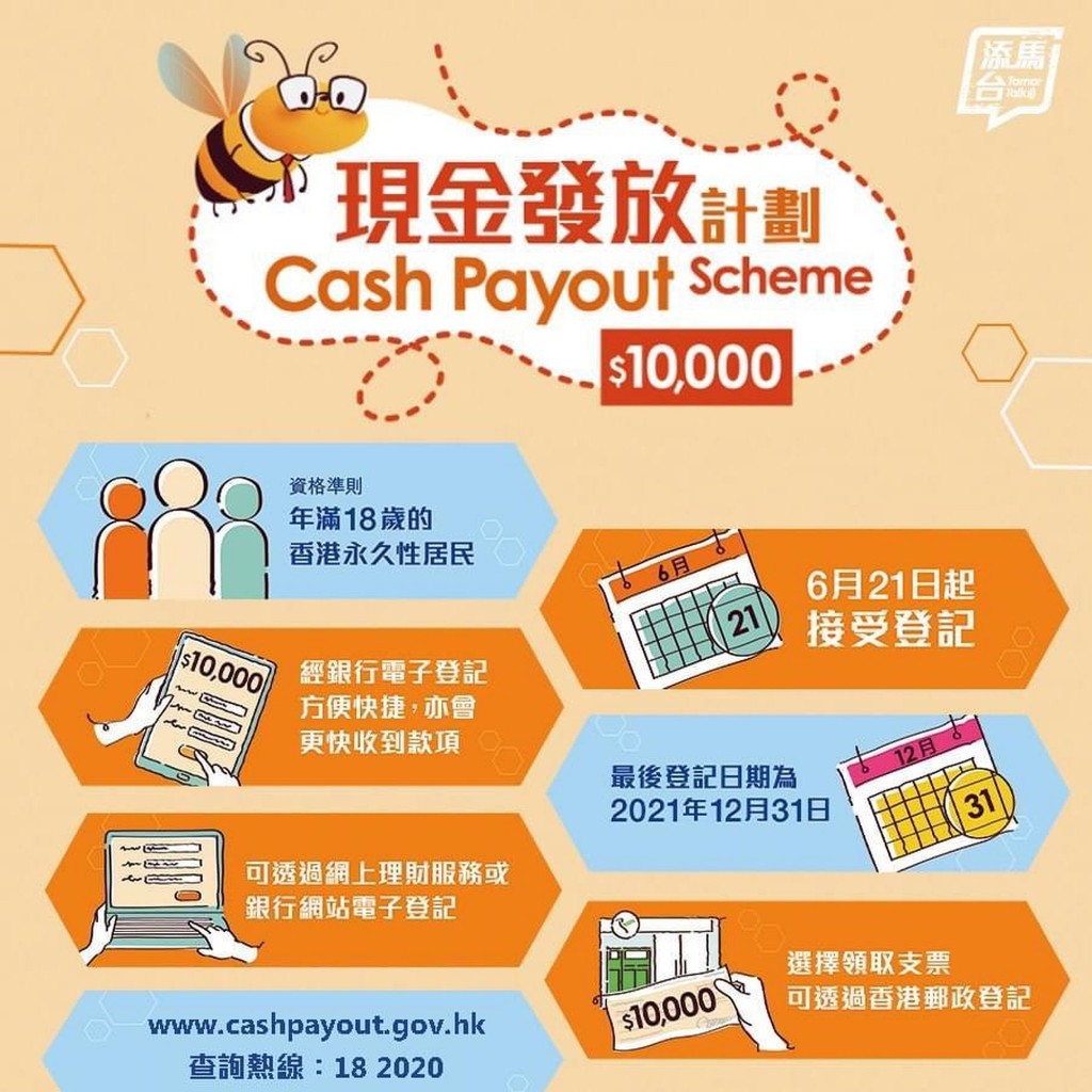 網圖