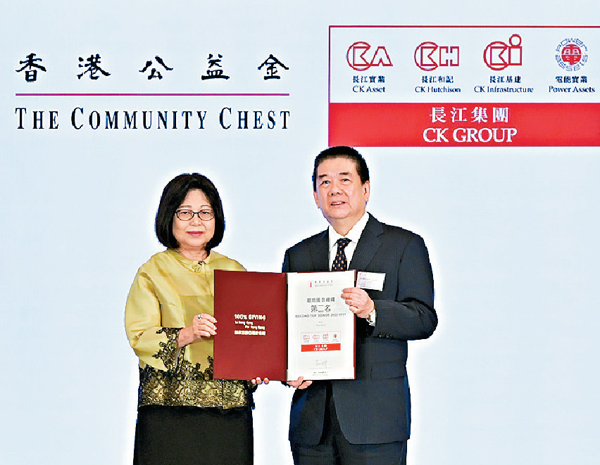 ■長江實業集團執行委員會委員兼會計部總經理文嘉強（右），代表接受香港公益金會長李林麗嬋（左）頒發獎狀嘉許。
