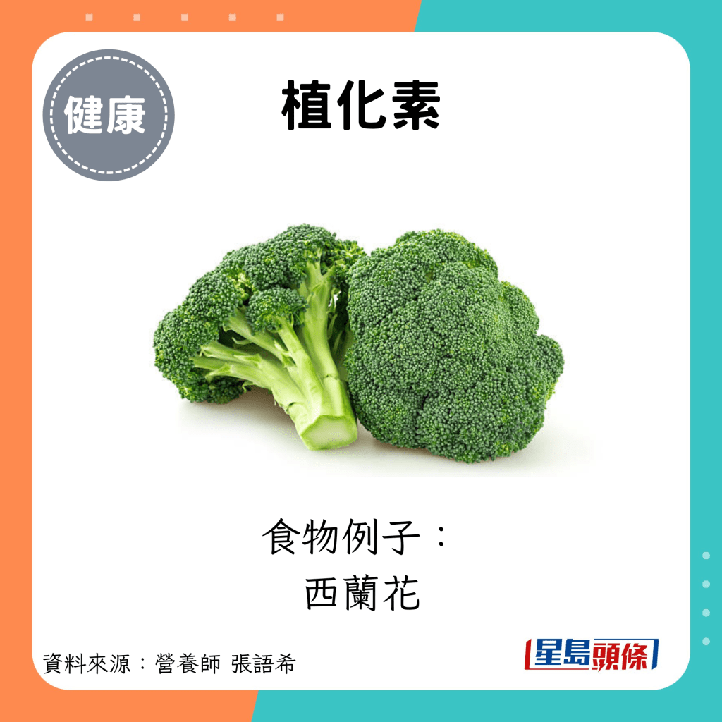 植化素：食物例子： 西兰花