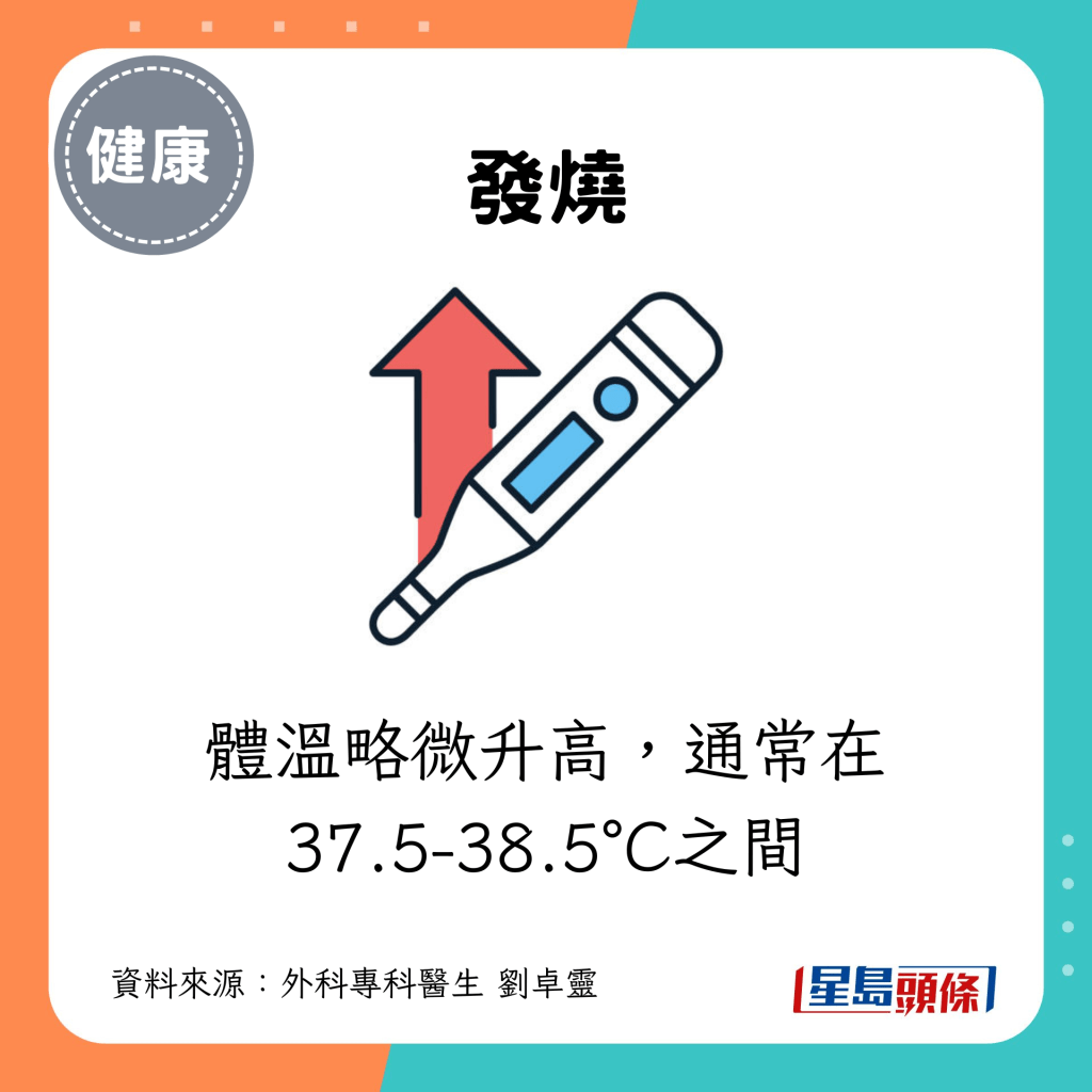 體溫略微升高，通常在 37.5-38.5°C之間