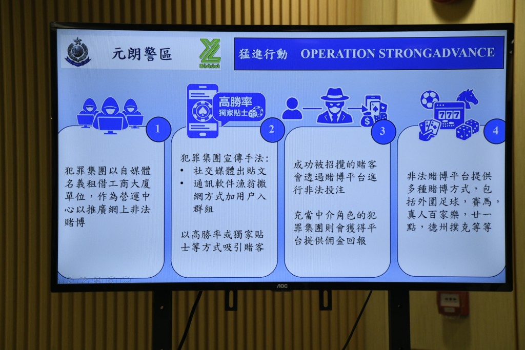 警方交代非法網上賭博網站推廣營運中心運作情況。楊偉亨攝 警方交代非法網上賭博網站推廣營運中心運作情況。楊偉亨攝