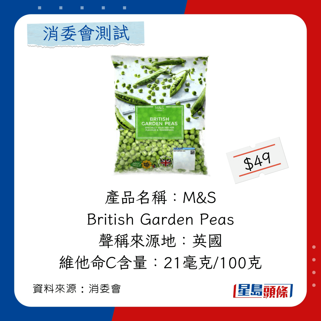 M&S British Garden Peas