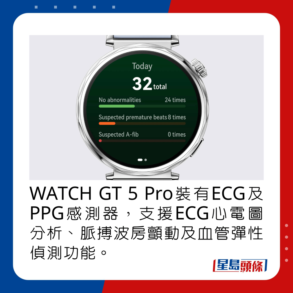 WATCH GT 5 Pro裝有ECG及PPG感測器，支援ECG心電圖分析、脈搏波房顫動及血管彈性偵測功能。