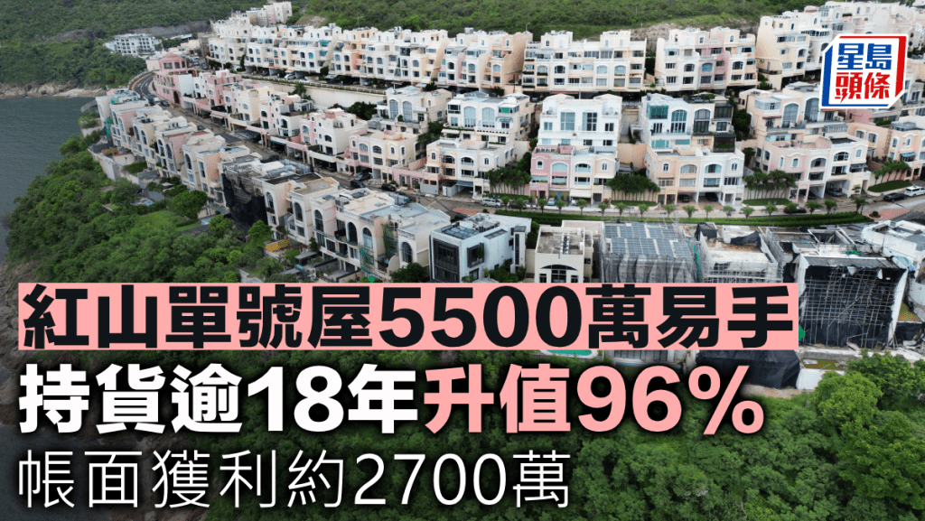 紅山單號屋5500萬易手 持貨逾18年升值96% 帳面獲利約2700萬