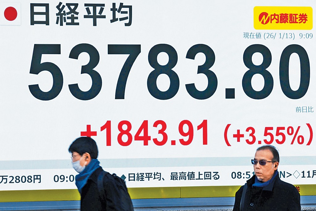 日圓匯價昨日創一年半低位之際，日本股市再度「破頂」。