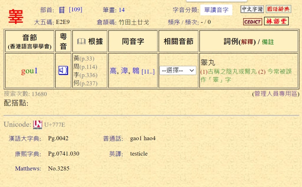 根據《粵語審查配音字庫》應為「睾丸」。網上圖片