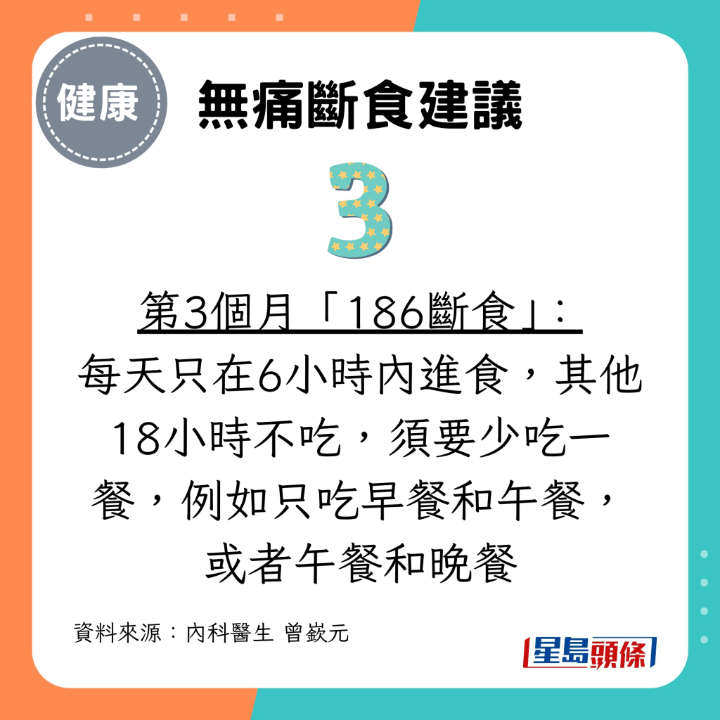 第3個月「186斷食」