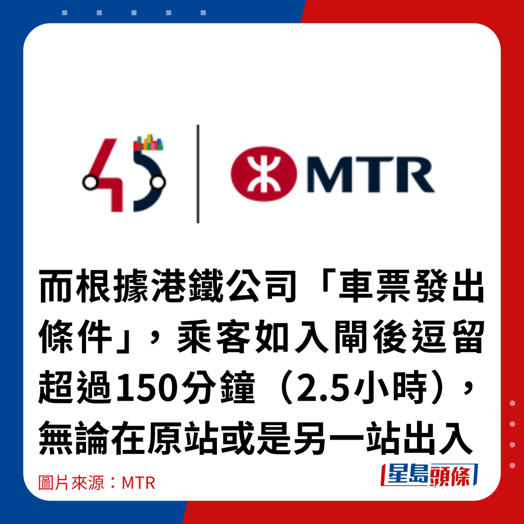 而根據港鐵公司「車票發出條件」，乘客如入閘後逗留超過150分鐘（2.5小時），無論在原站或是另一站出入