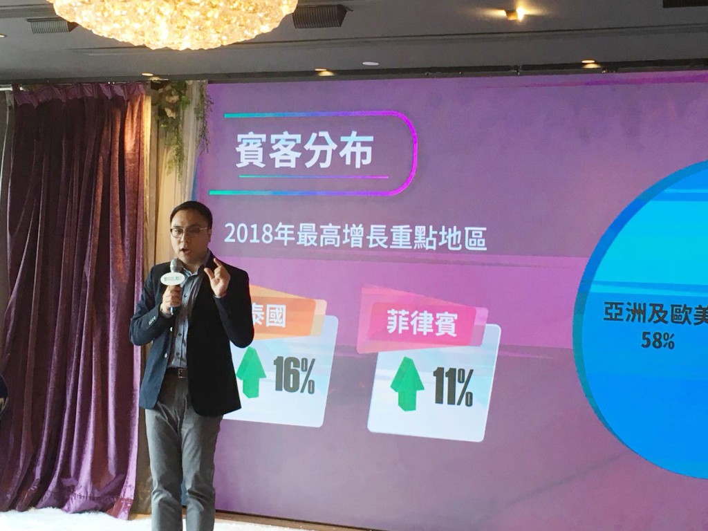 昂坪360署理董事總經理劉偉明。 