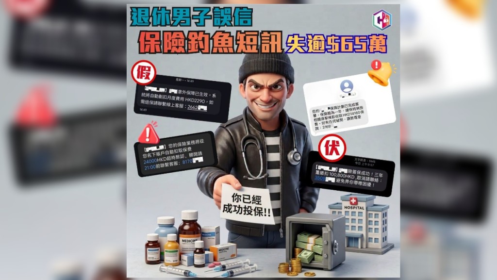 退休男子誤信保險短訊損失逾$65萬元。