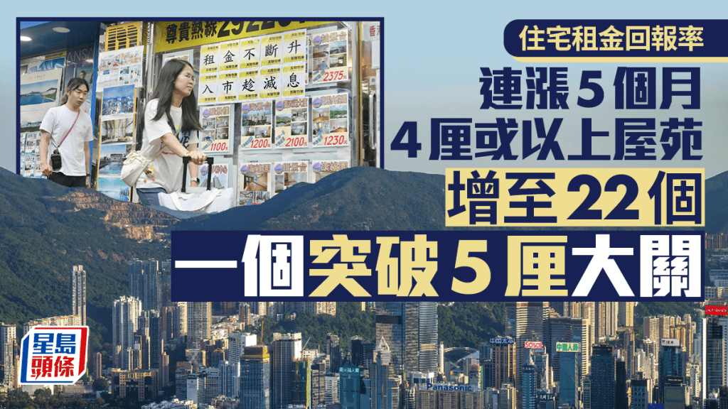 住宅租金回報率連漲5個月 4厘或以上屋苑增至22個 1個突破5厘大關 12年來首見