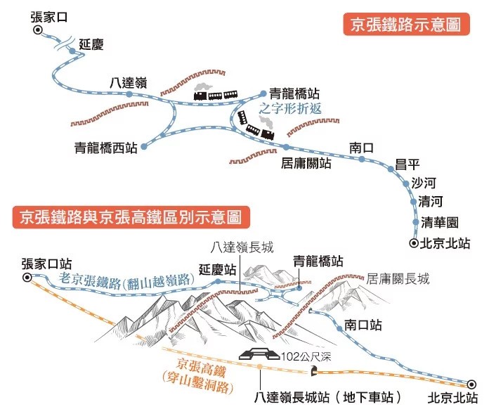 《OR旅讀中國》資料