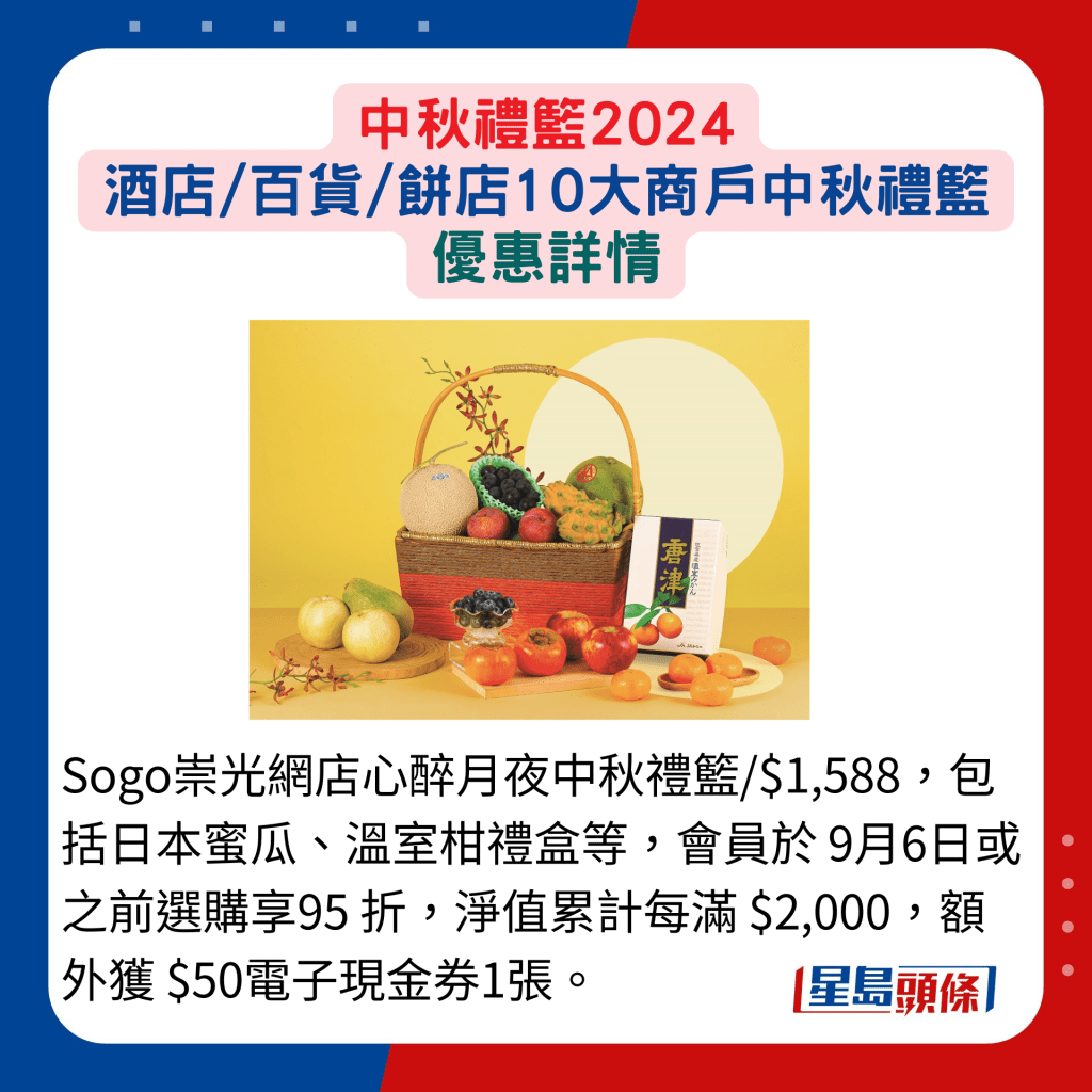 Sogo崇光網店心醉月夜中秋禮籃/$1,588，包括日本蜜瓜、溫室柑禮盒等，會員於 9月6日或之前選購享95 折，淨值累計每滿 $2,000，額外獲 $50電子現金券1張。