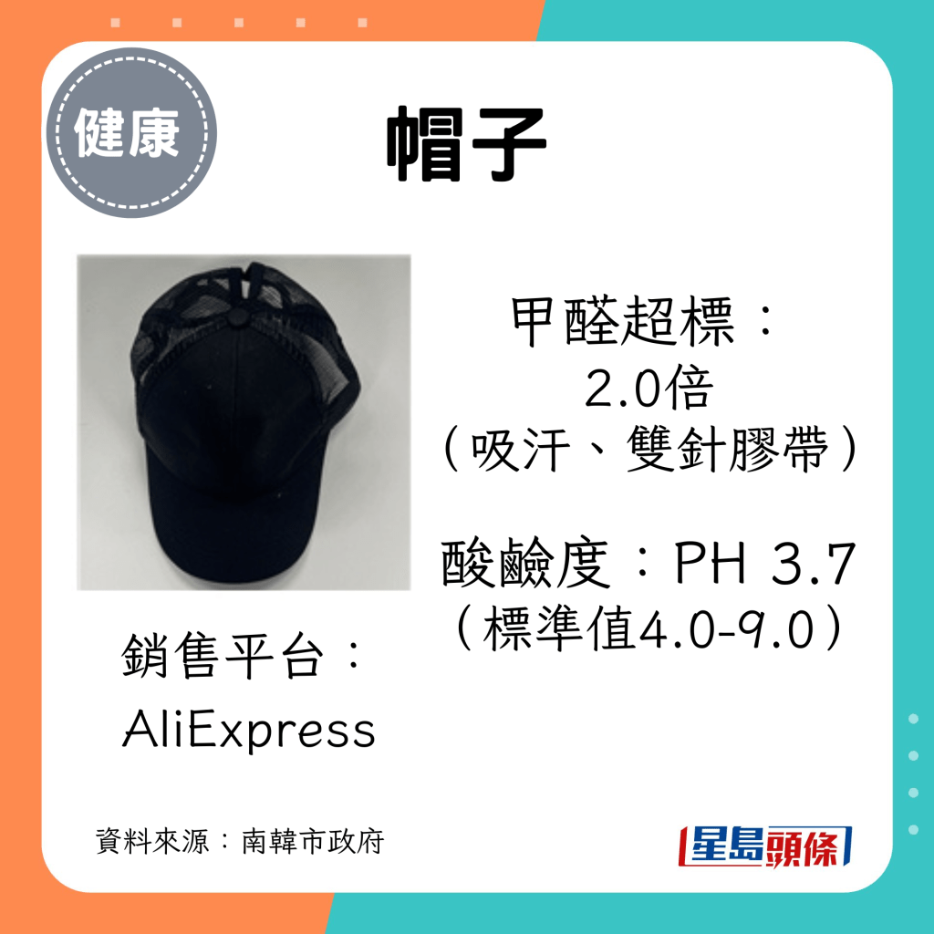 AliExpress的一款帽子甲醛超标，酸硷值亦低于标准