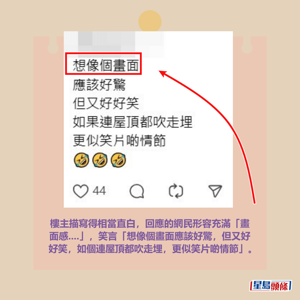 樓主描寫得相當直白,回應的網民形容充滿「畫 面感....」,笑言「想像個畫面應該好驚,但又好 好笑,如個連屋頂都吹走埋,更似笑片啲情節」。Threads截圖 樓主描寫得相當直白,回應的網民形容充滿「畫 面感....」,笑言「想像個畫面應該好驚,但又好 好笑,如個連屋頂都吹走埋,更似笑片啲情節」。Threads截圖