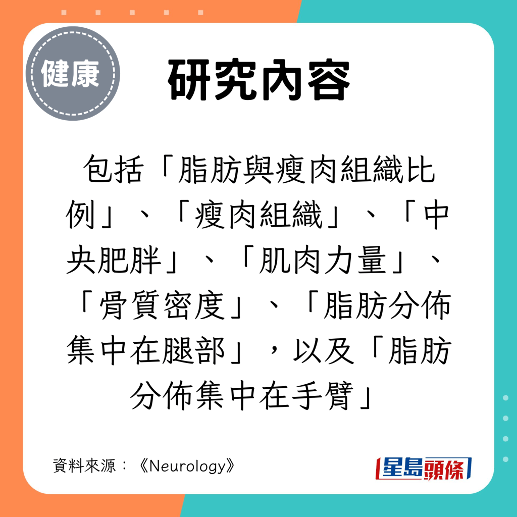 包括「脂肪与瘦肉组织比例」、「瘦肉组织」、「中央肥胖」、「肌肉力量」、「骨质密度」、「脂肪分布集中在腿部」，以及「脂肪分布集中在手臂」