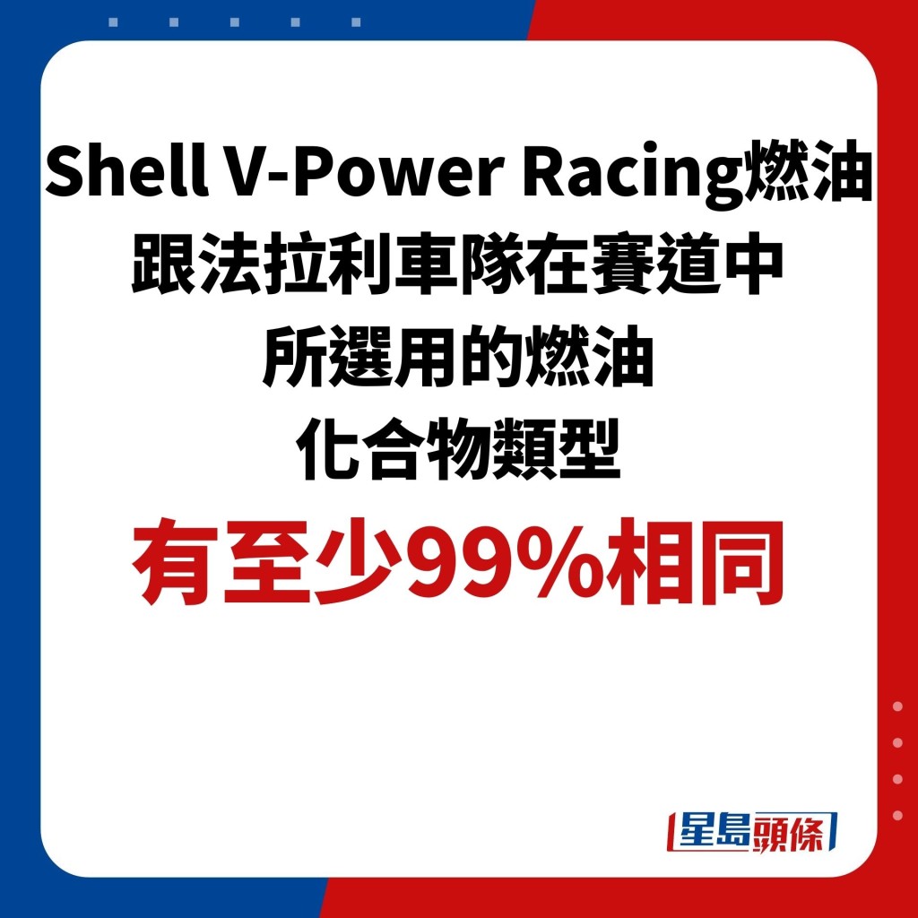 Shell V-Power Racing燃油 跟法拉利車隊在賽道中 所選用的燃油 化合物類型 有至少99%相同